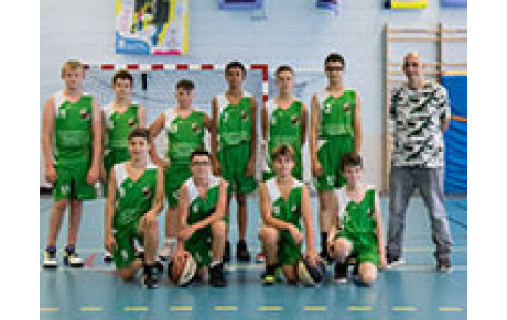 U15M2