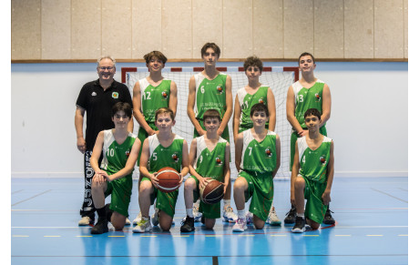 U15M2